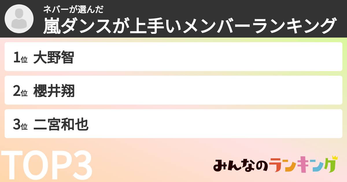ネバーさんの「嵐ダンスが上手いメンバーランキング」