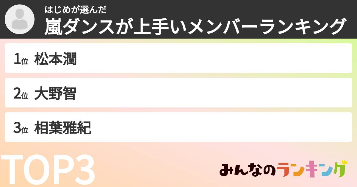 はじめさんの「嵐ダンスが上手いメンバーランキング」