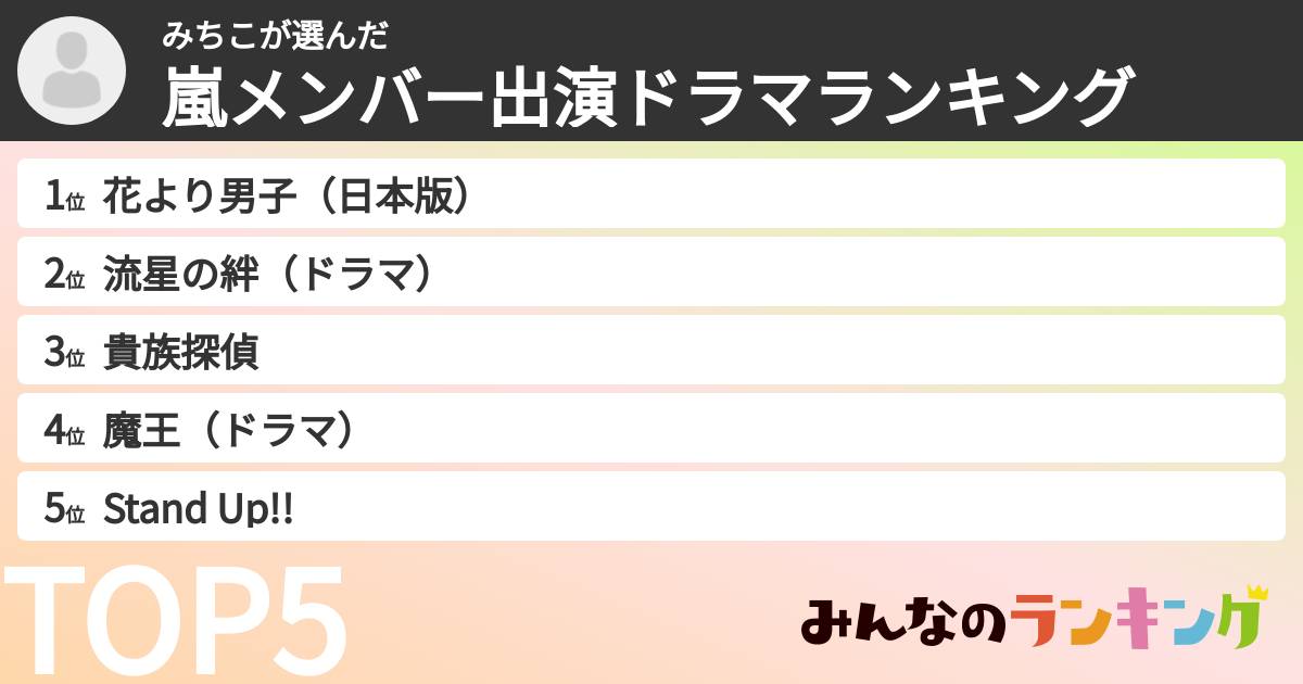 みちこさんの「嵐メンバー出演ドラマランキング」