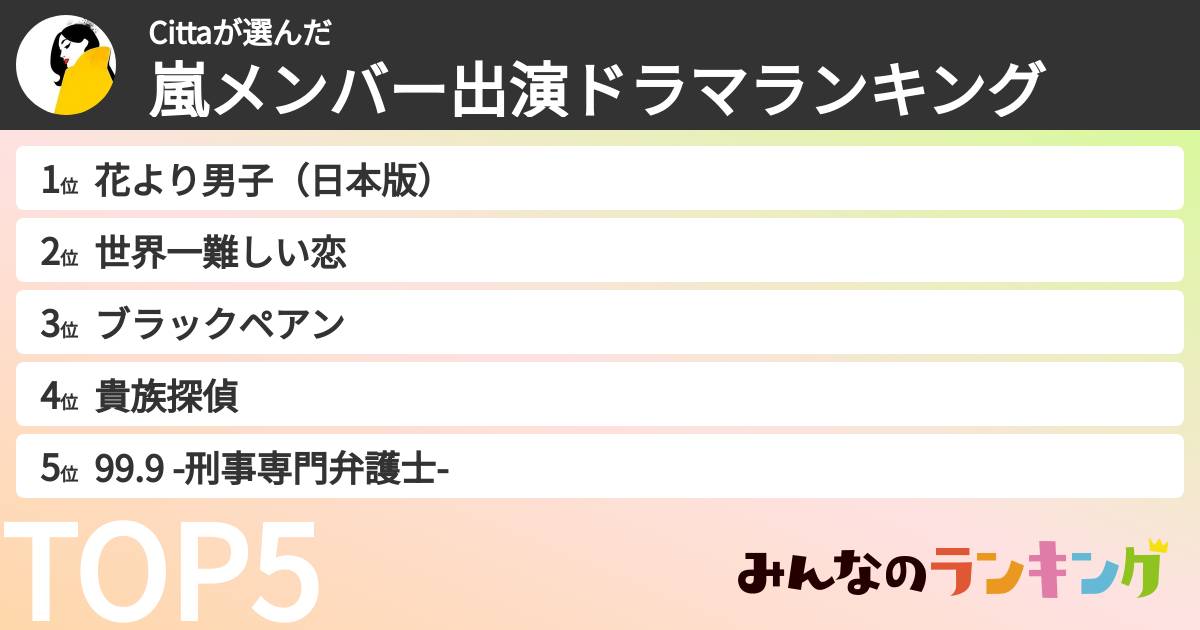 Cittaさんの「嵐メンバー出演ドラマランキング」
