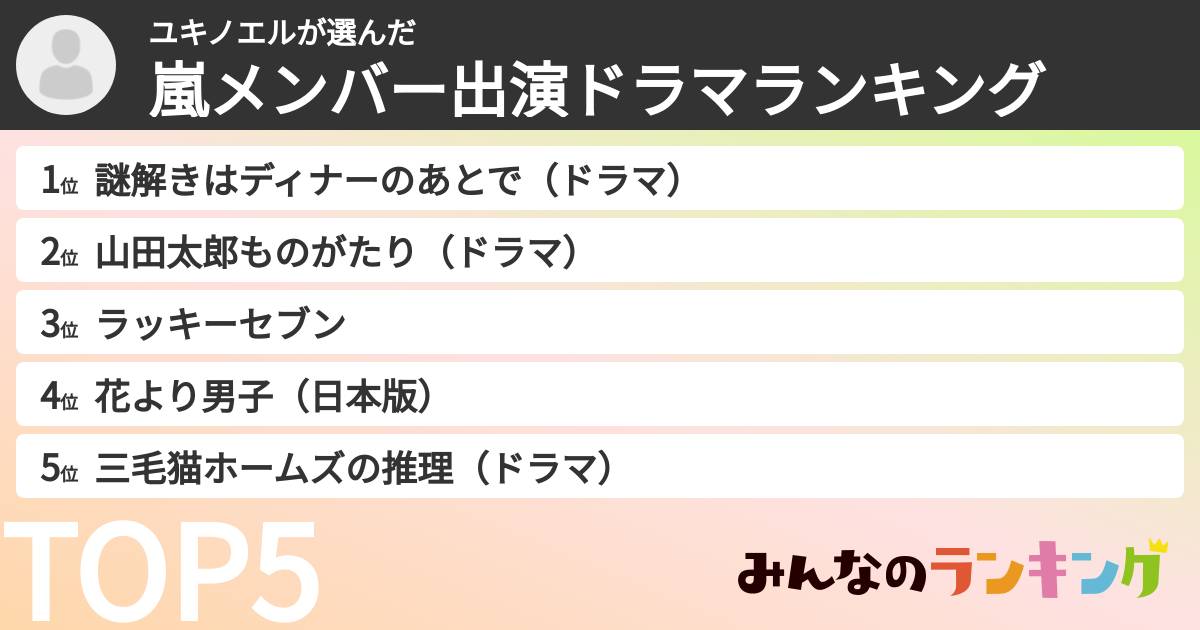 ユキノエルさんの「嵐メンバー出演ドラマランキング」