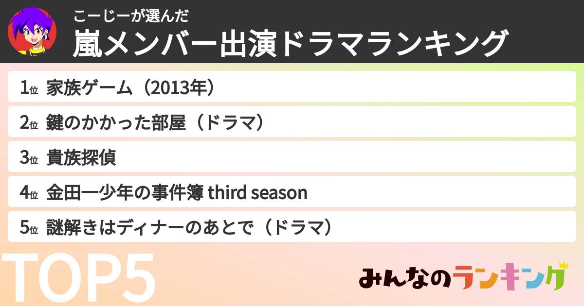 こーじーさんの「嵐メンバー出演ドラマランキング」