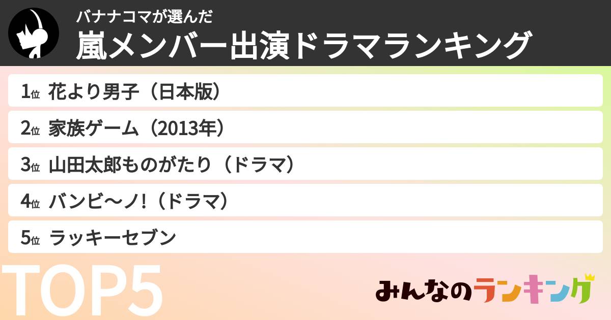 バナナコマさんの「嵐メンバー出演ドラマランキング」