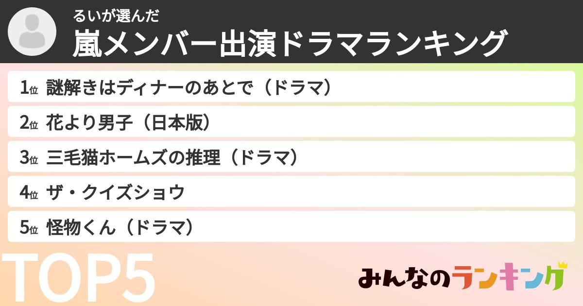 るいさんの「嵐メンバー出演ドラマランキング」