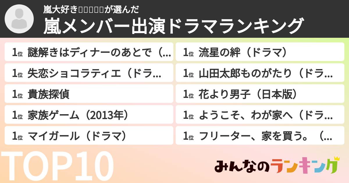 嵐大好き💙❤️💚💛💜さんの「嵐メンバー出演ドラマランキング」
