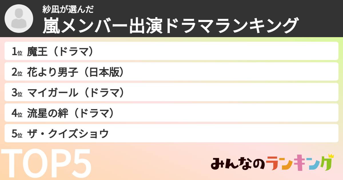 紗凪さんの「嵐メンバー出演ドラマランキング」