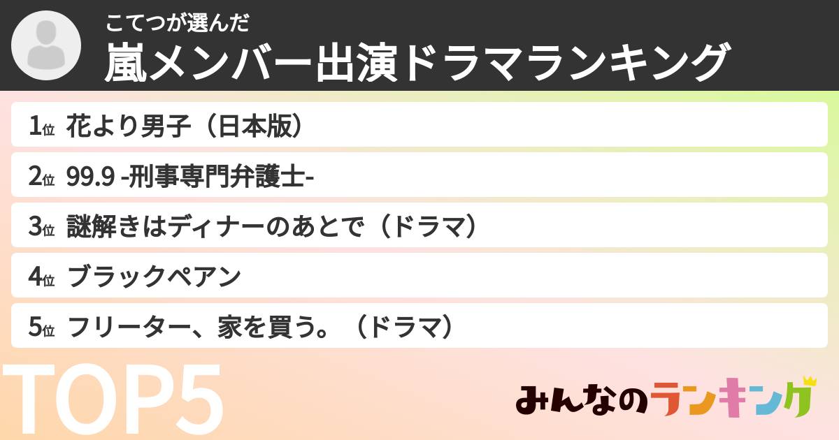 こてつさんの「嵐メンバー出演ドラマランキング」