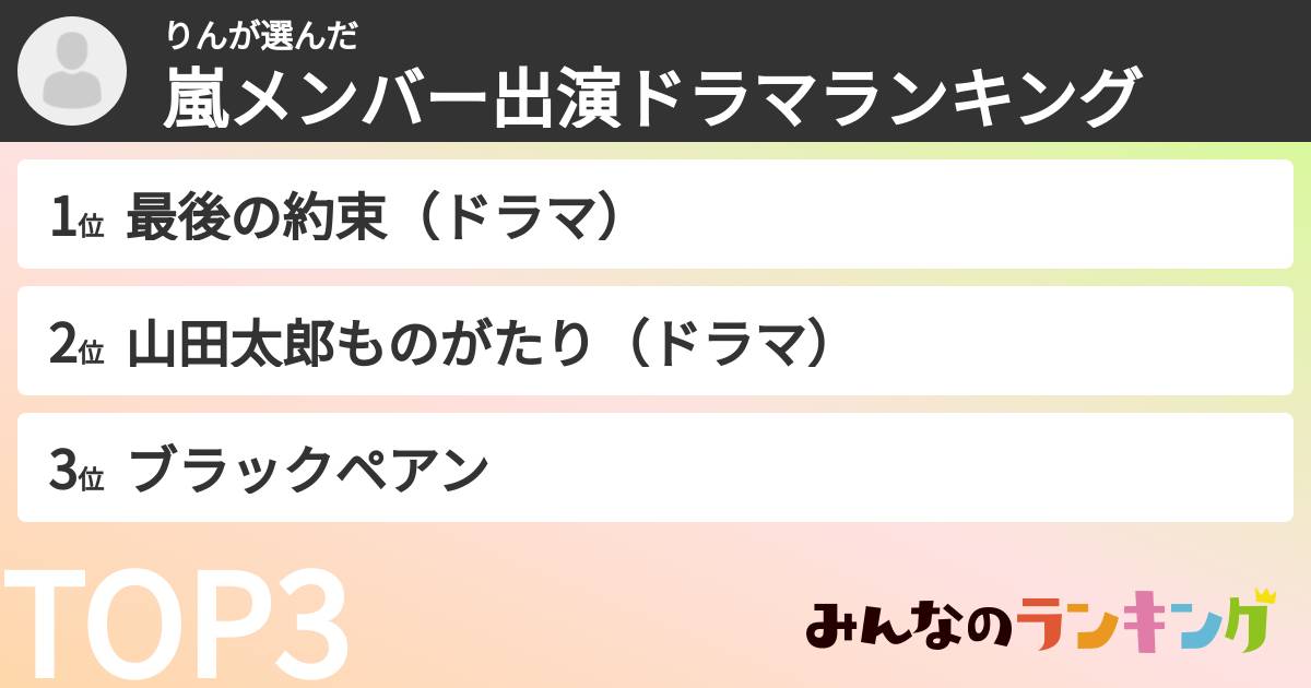 りんさんの「嵐メンバー出演ドラマランキング」