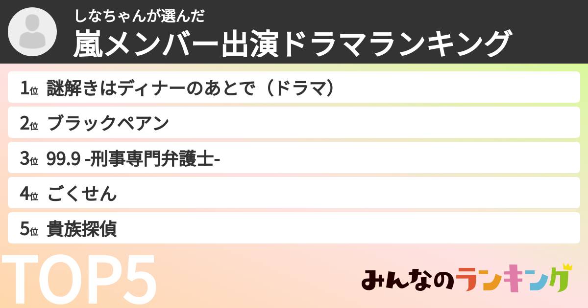 しなちゃんさんの「嵐メンバー出演ドラマランキング」