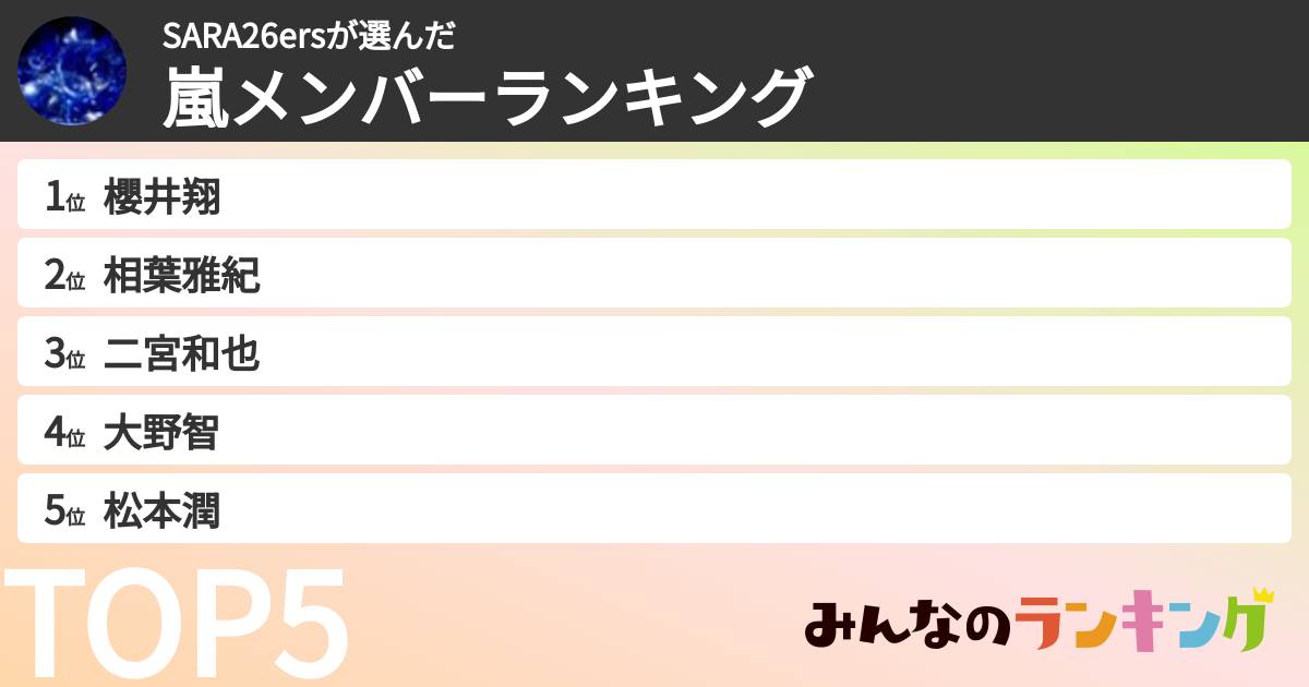SARA26ersさんの「嵐メンバーランキング」