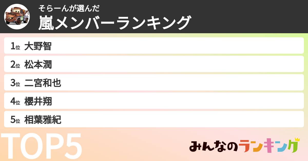 そらーんさんの「嵐メンバーランキング」