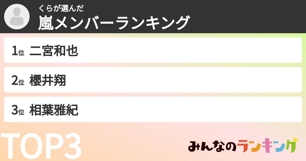 くらさんの「嵐メンバーランキング」