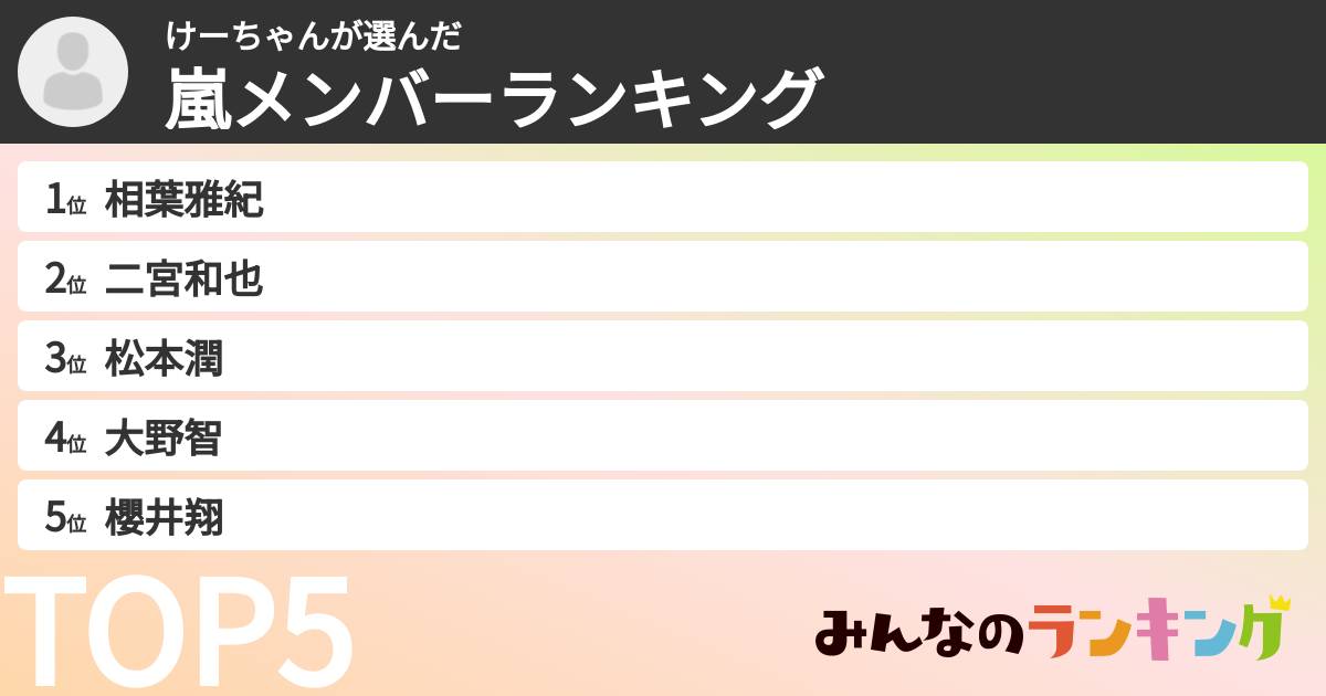 けーちゃんさんの「嵐メンバーランキング」