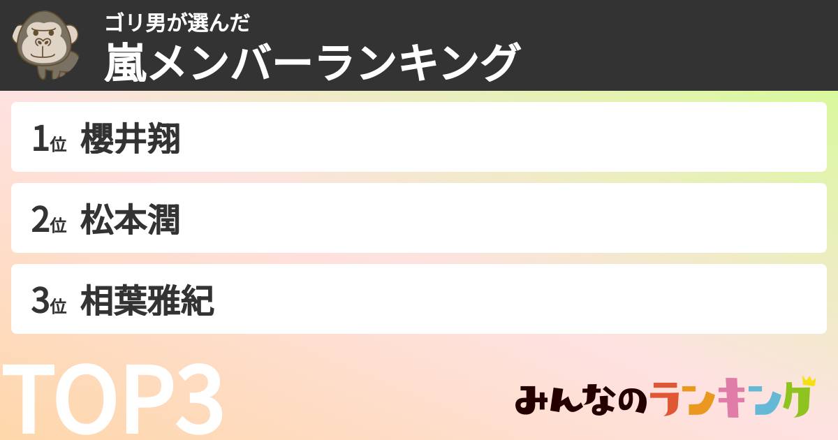 ゴリ男さんの「嵐メンバーランキング」