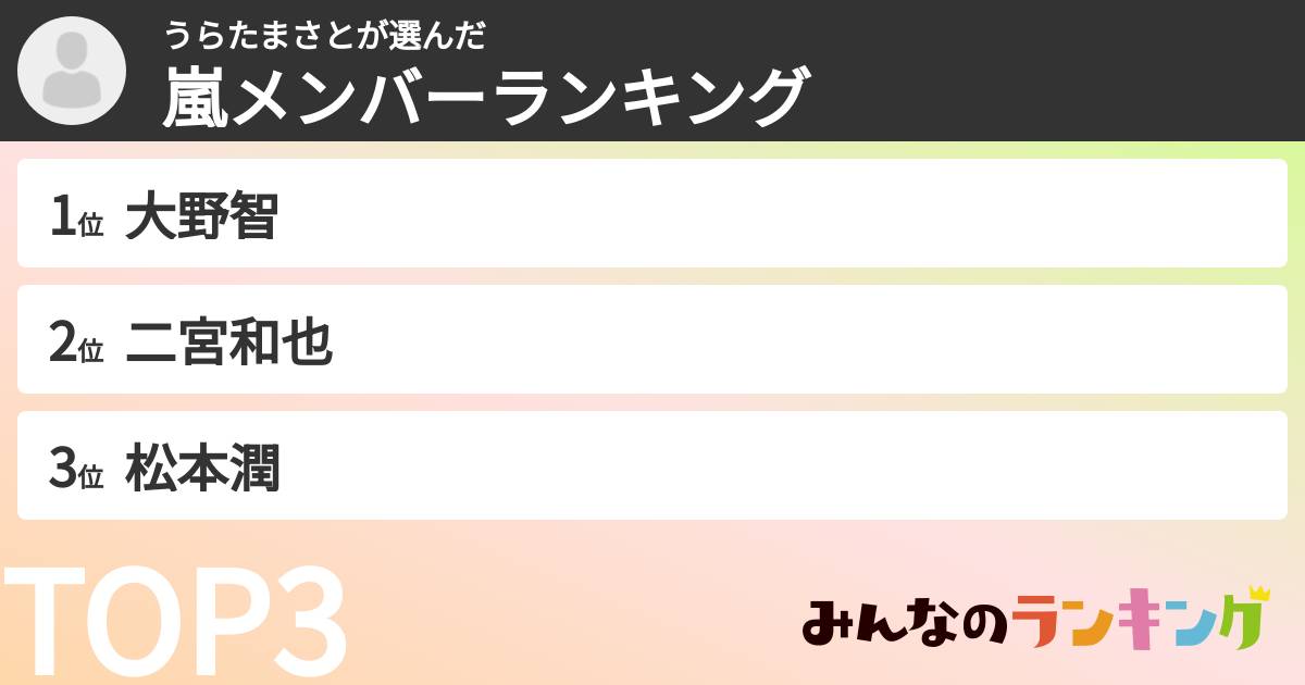 うらたまさとさんの「嵐メンバーランキング」
