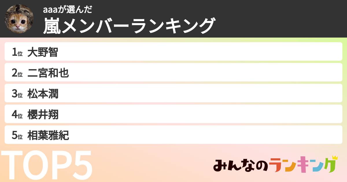 aaaさんの「嵐メンバーランキング」