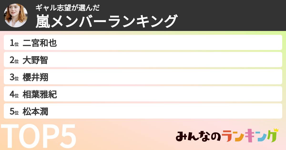 ギャル志望さんの「嵐メンバーランキング」