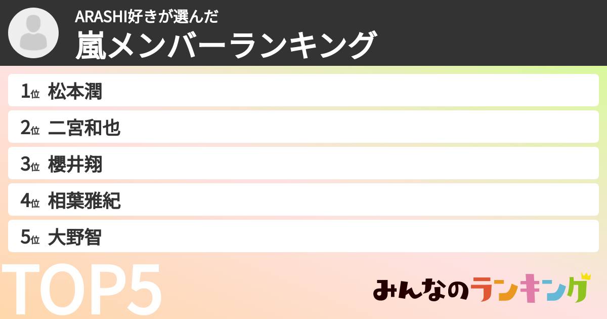 ARASHI好きさんの「嵐メンバーランキング」
