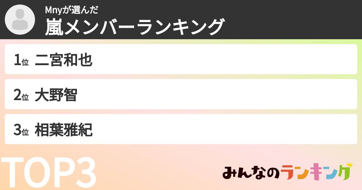Mnyさんの「嵐メンバーランキング」