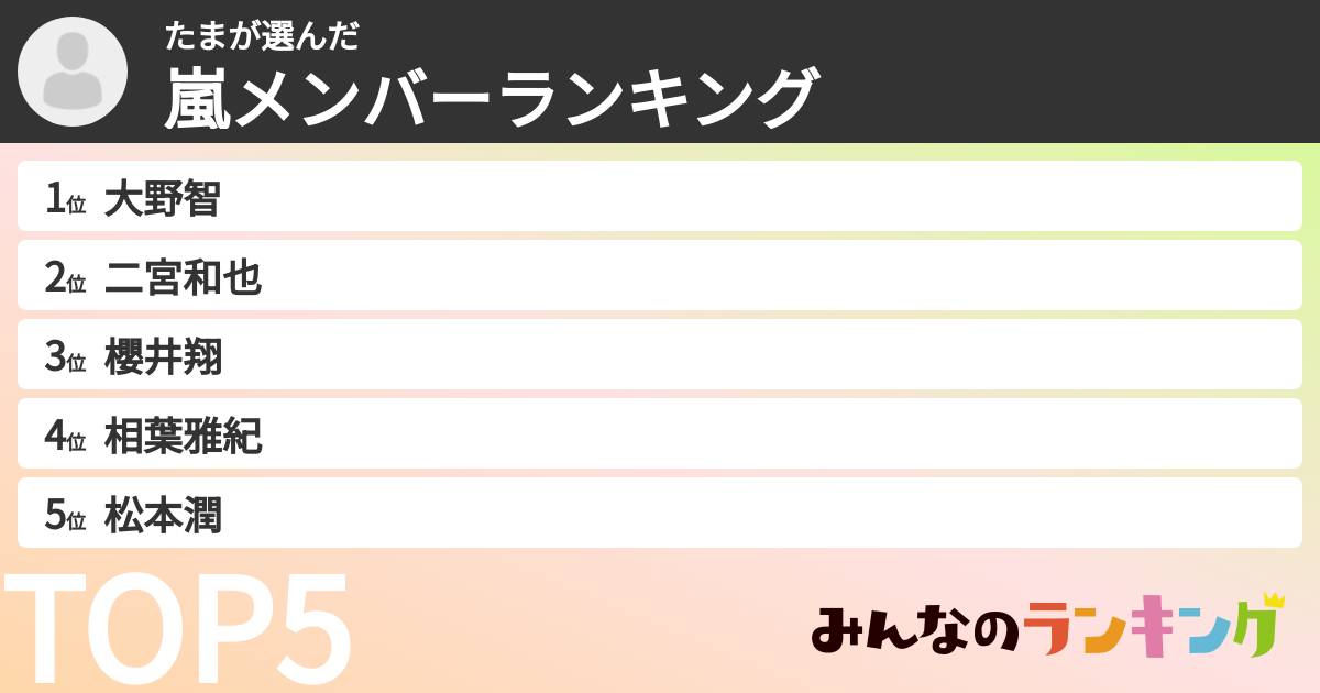 たまさんの「嵐メンバーランキング」
