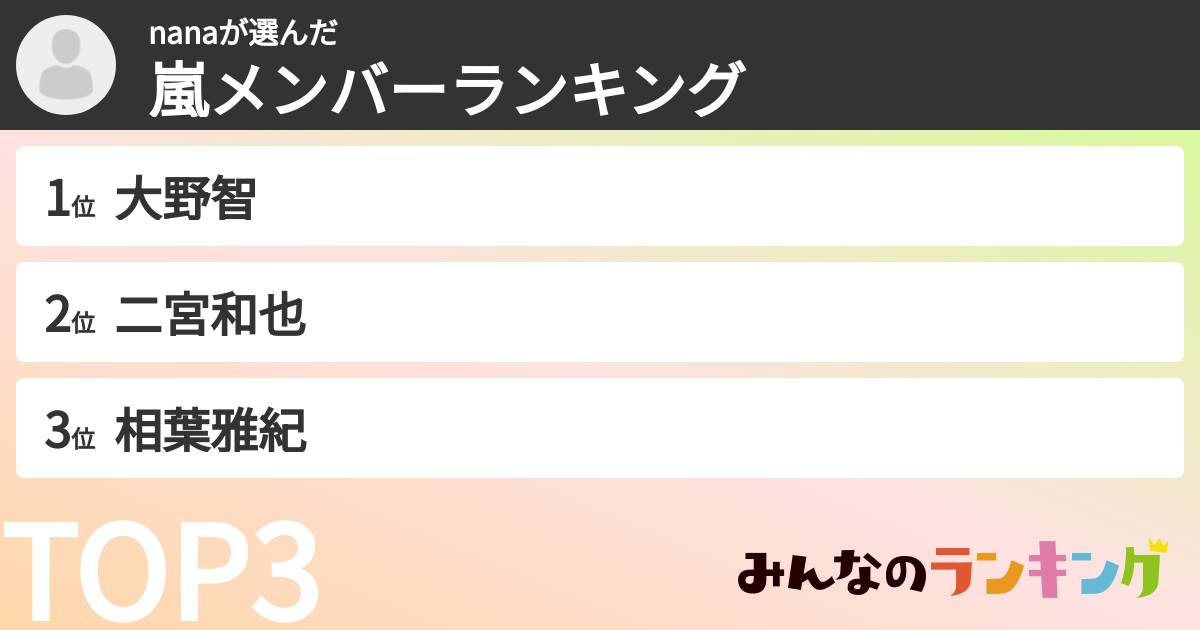 nanaさんの「嵐メンバーランキング」