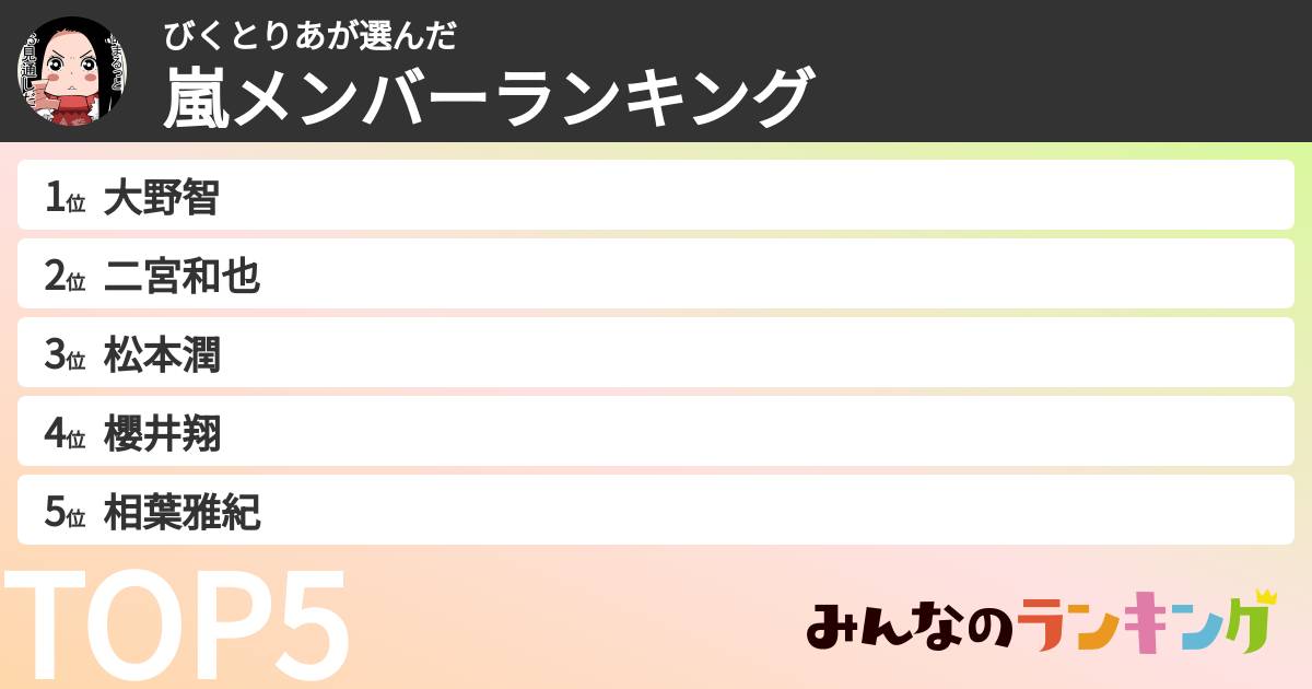 びくとりあさんの「嵐メンバーランキング」
