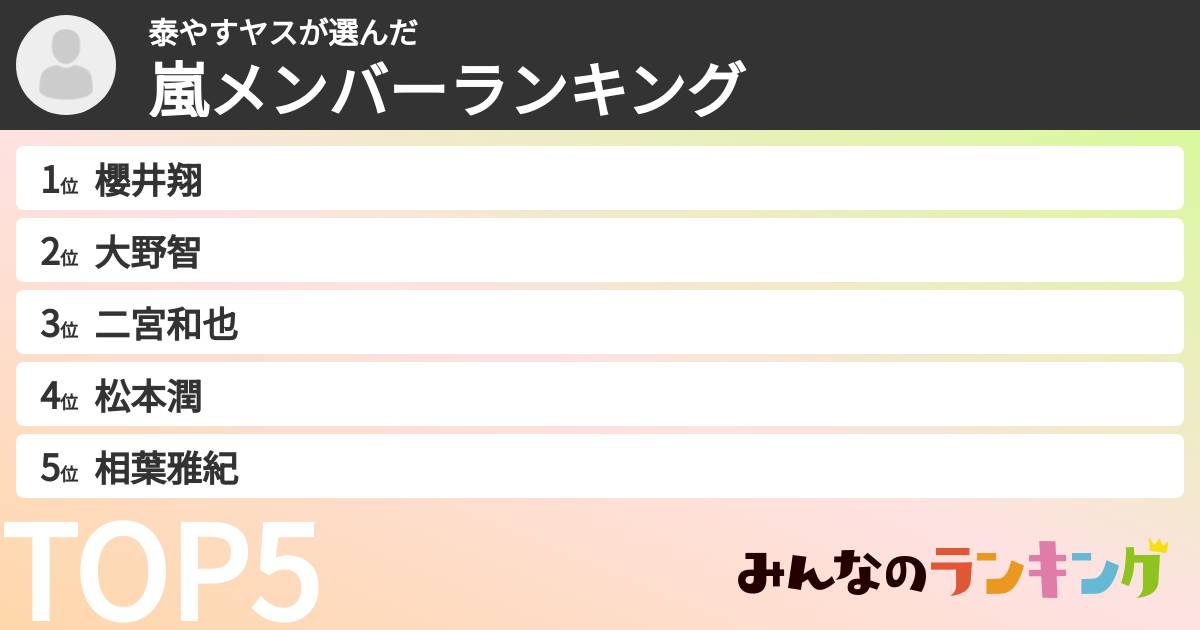 泰やすヤスさんの「嵐メンバーランキング」