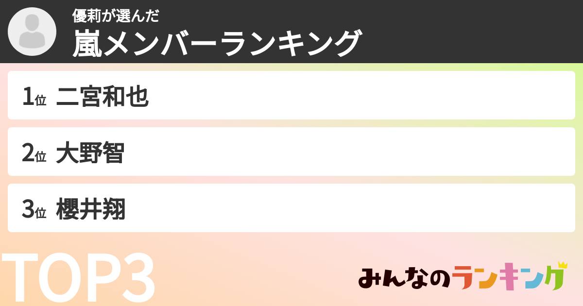 優莉さんの「嵐メンバーランキング」