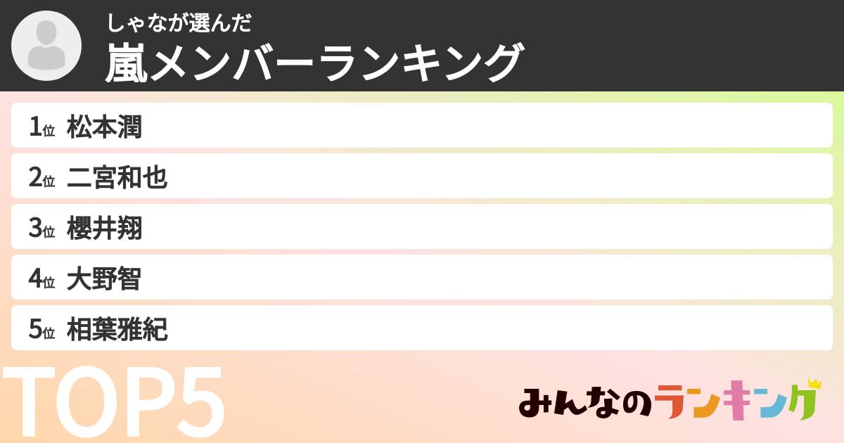 しゃなさんの「嵐メンバーランキング」