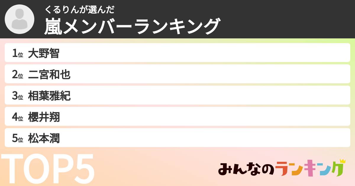 くるりんさんの「嵐メンバーランキング」