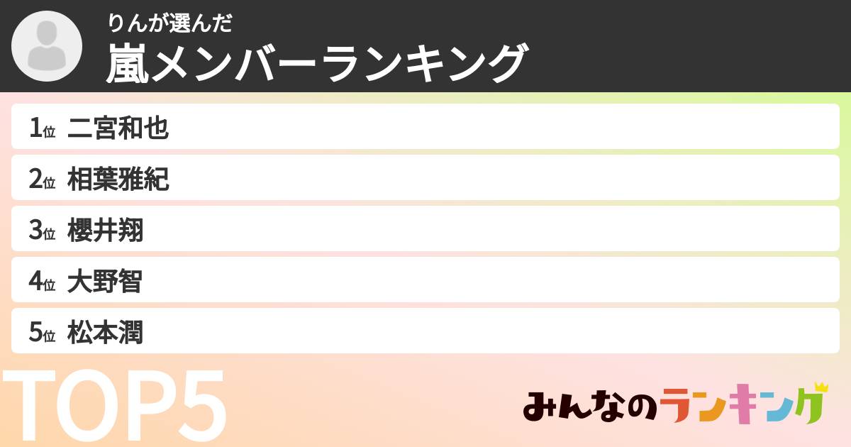 りんさんの「嵐メンバーランキング」
