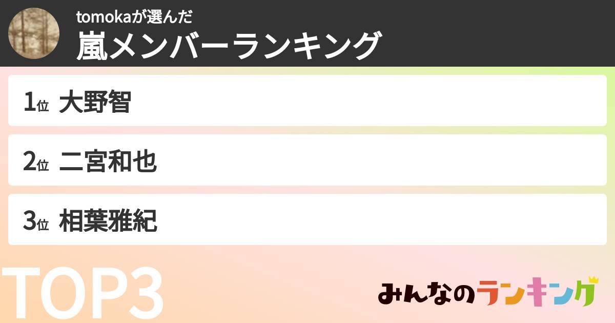 tomokaさんの「嵐メンバーランキング」