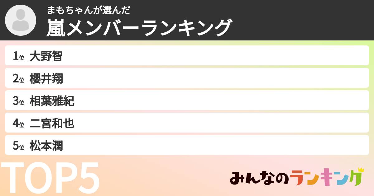 まもちゃんさんの「嵐メンバーランキング」