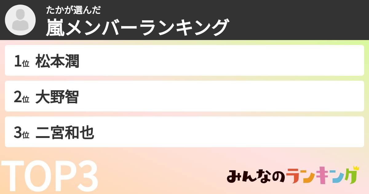 たかさんの「嵐メンバーランキング」