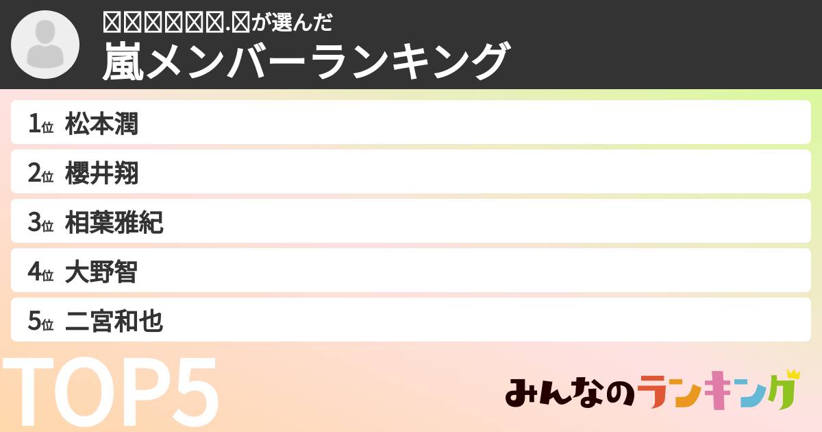 𝐻𝒶𝓇𝓊𝓀𝒶.𝒮さんの「嵐メンバーランキング」