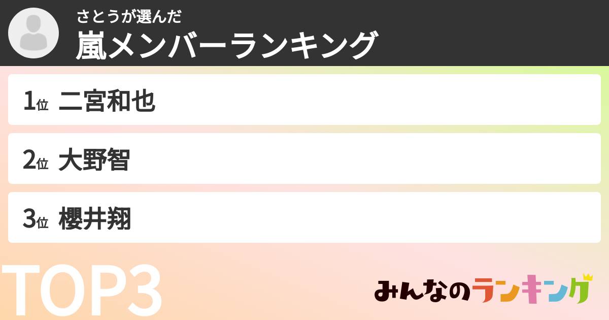 さとうさんの「嵐メンバーランキング」