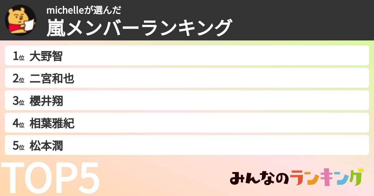 michelleさんの「嵐メンバーランキング」