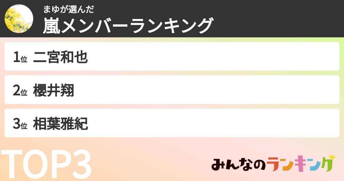 まゆさんの「嵐メンバーランキング」