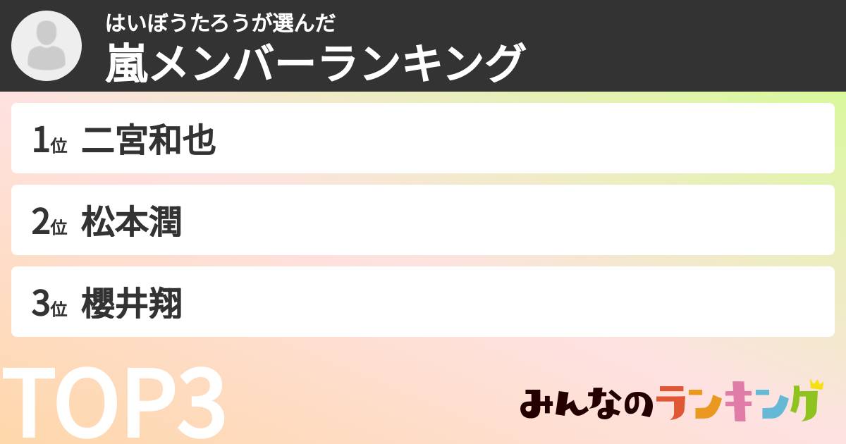 はいぼうたろうさんの「嵐メンバーランキング」
