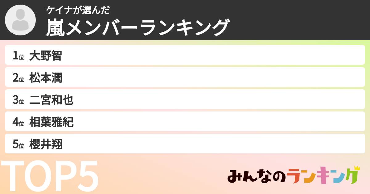 ケイナさんの「嵐メンバーランキング」