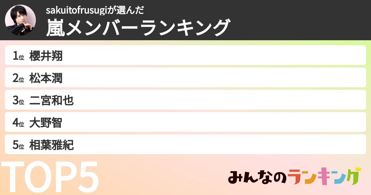 sakuitofrusugiさんの「嵐メンバーランキング」