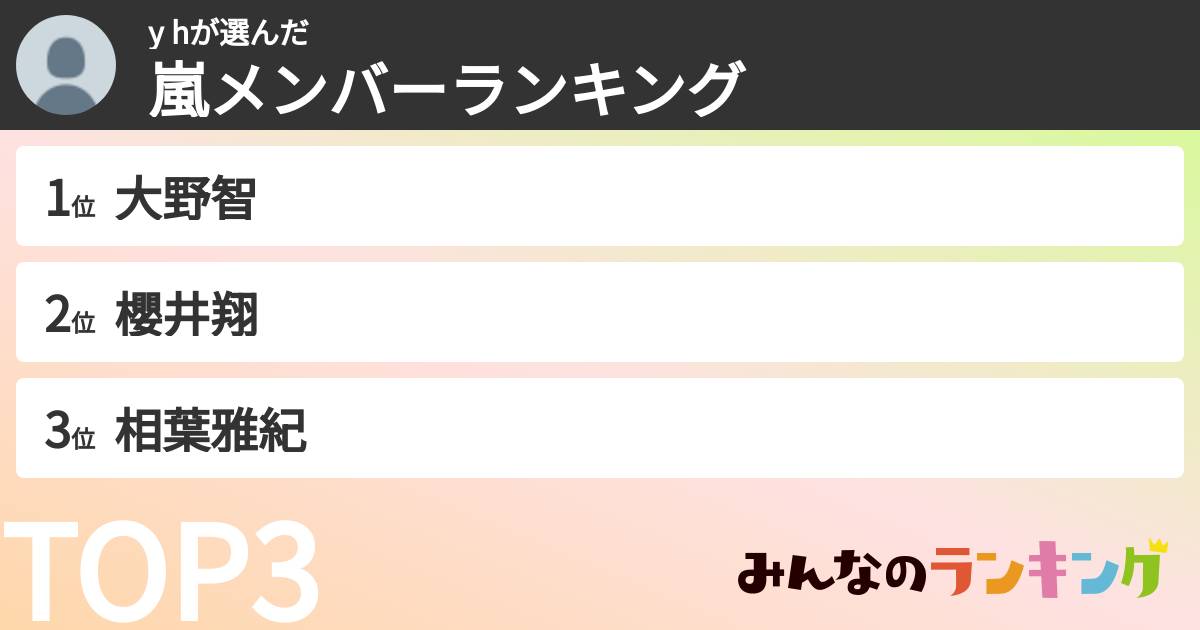 y hさんの「嵐メンバーランキング」