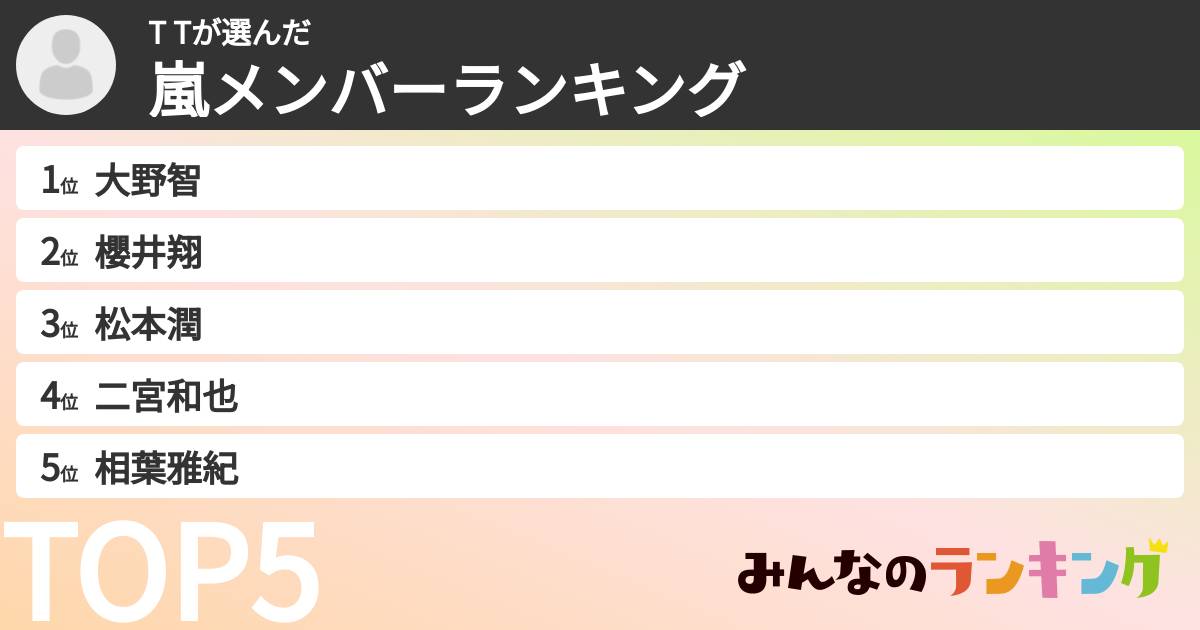T Tさんの「嵐メンバーランキング」