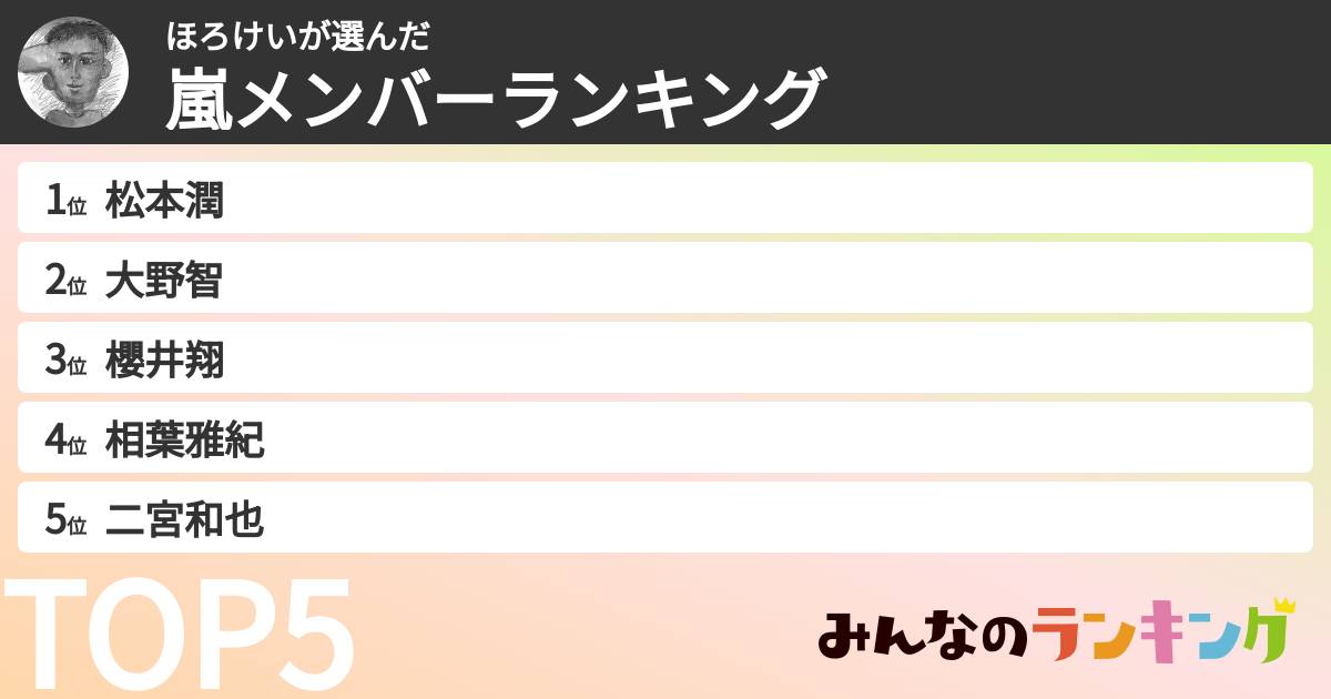 ほろけいさんの「嵐メンバーランキング」