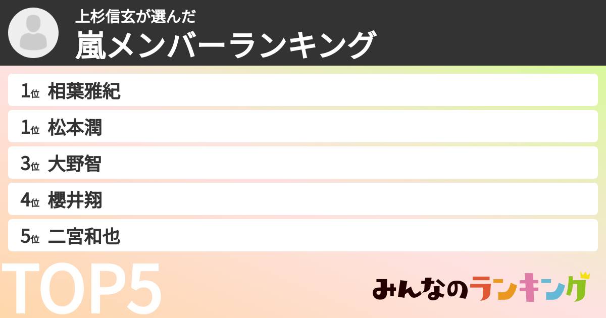 上杉信玄さんの「嵐メンバーランキング」