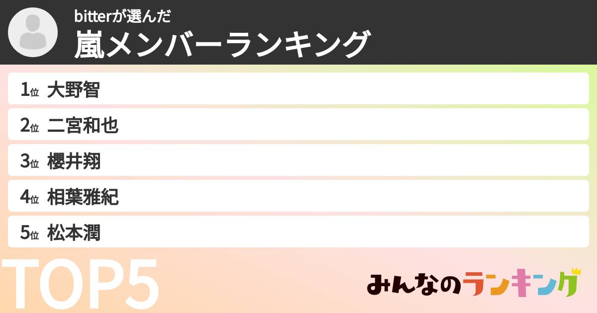 bitterさんの「嵐メンバーランキング」