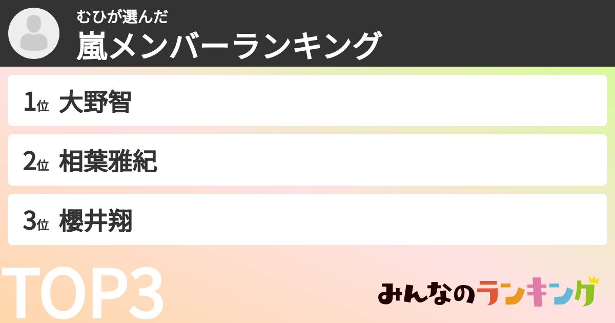 むひさんの「嵐メンバーランキング」
