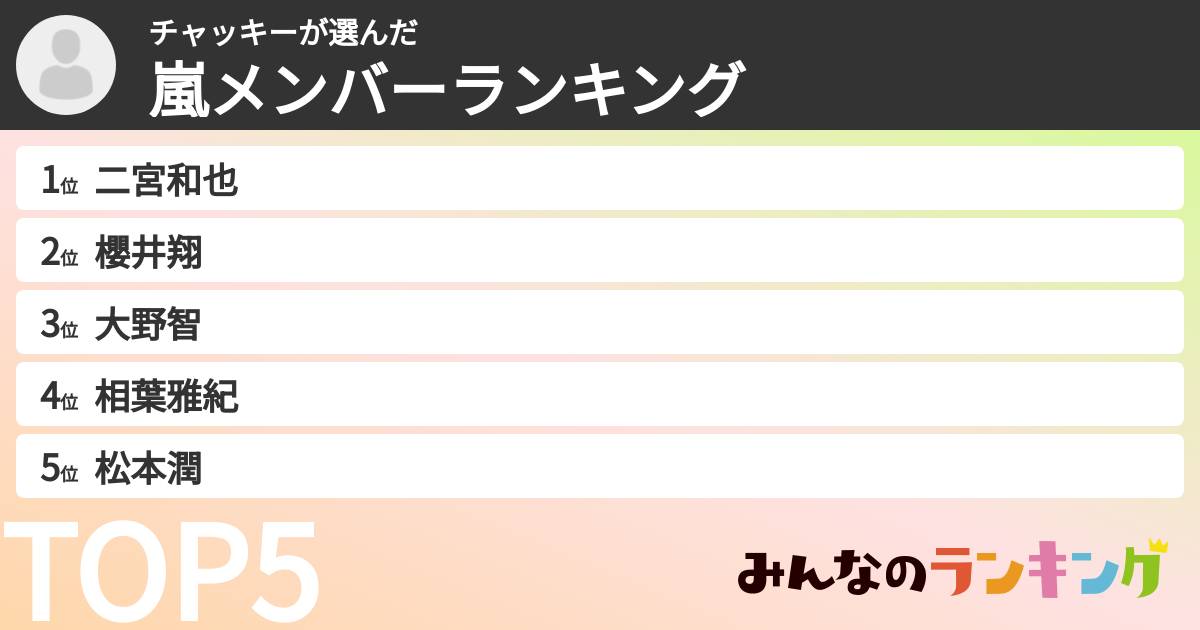 チャッキーさんの「嵐メンバーランキング」