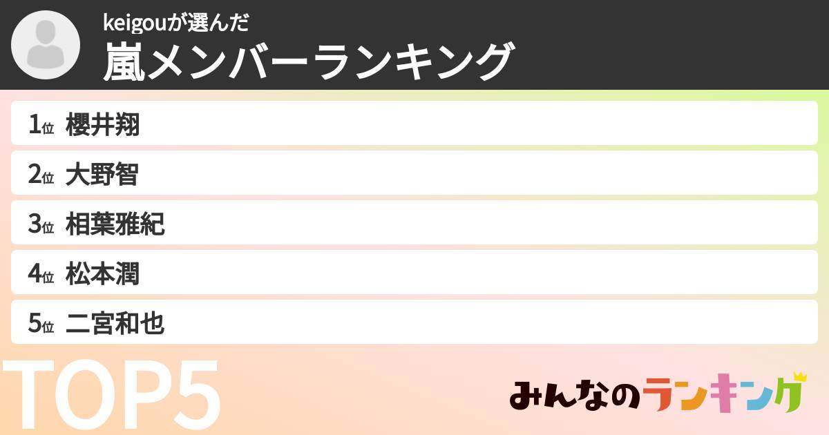 keigouさんの「嵐メンバーランキング」