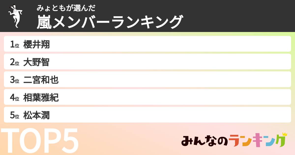 みょともさんの「嵐メンバーランキング」